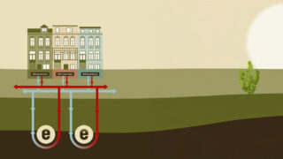 Energie durch Erdwärme in der Stadt